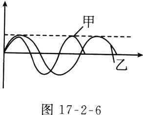 图1726