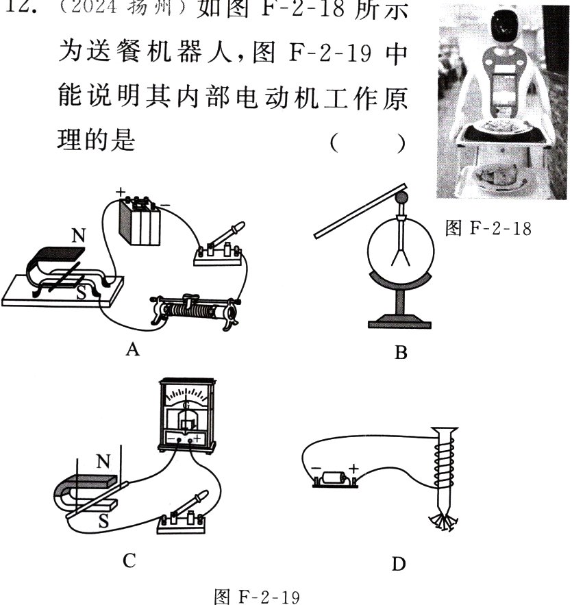 图F218
