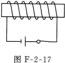 图F217