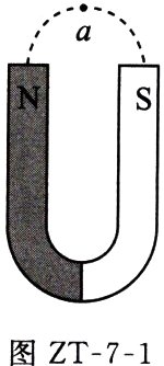 图ZT71