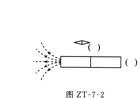 图ZT72