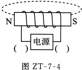图ZT74