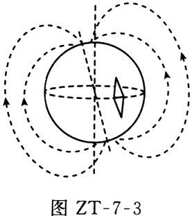 图ZT73