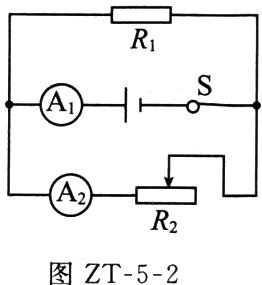 图ZT52