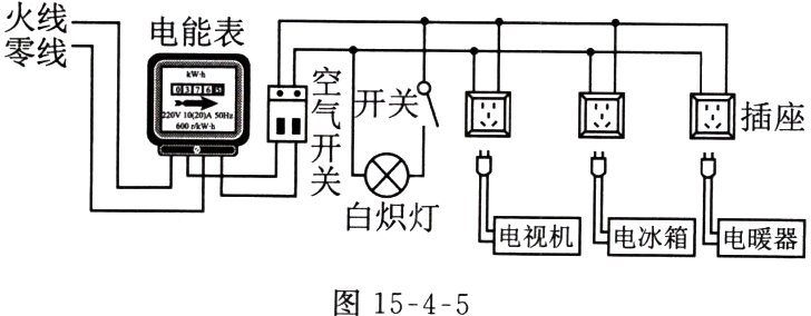 图1545