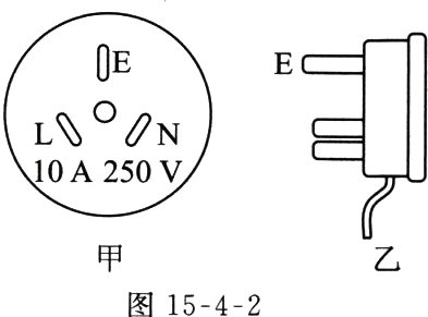图1542