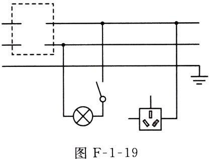 图F119