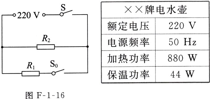 图F116