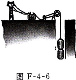 图F46