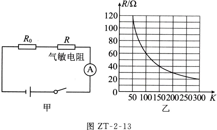 图ZT213