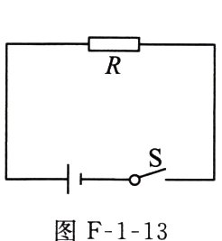 图F113