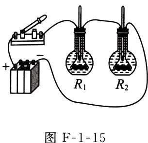 图F115