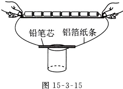 图15315