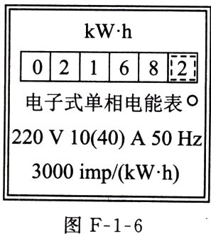 frackW16图F