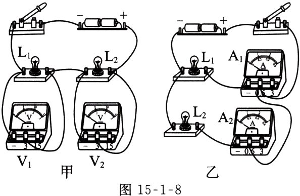 V2图1518