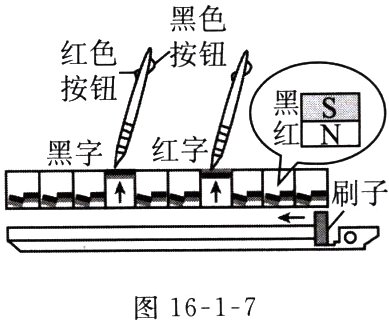 图1617