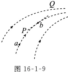 图1619