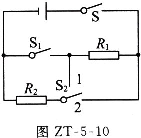图ZT510