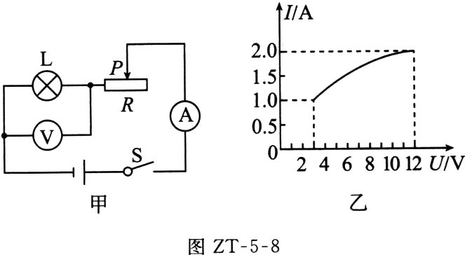 图ZT58