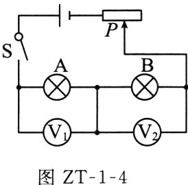 图ZT14