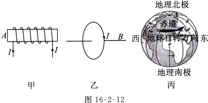 图16212