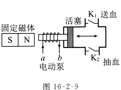 图1629