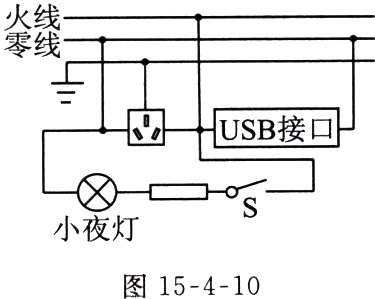 图15410