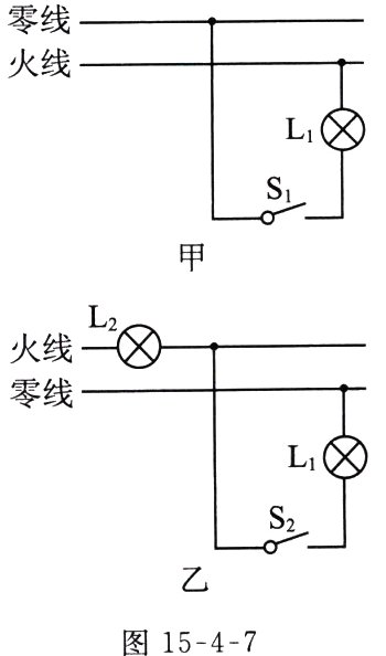 图1547