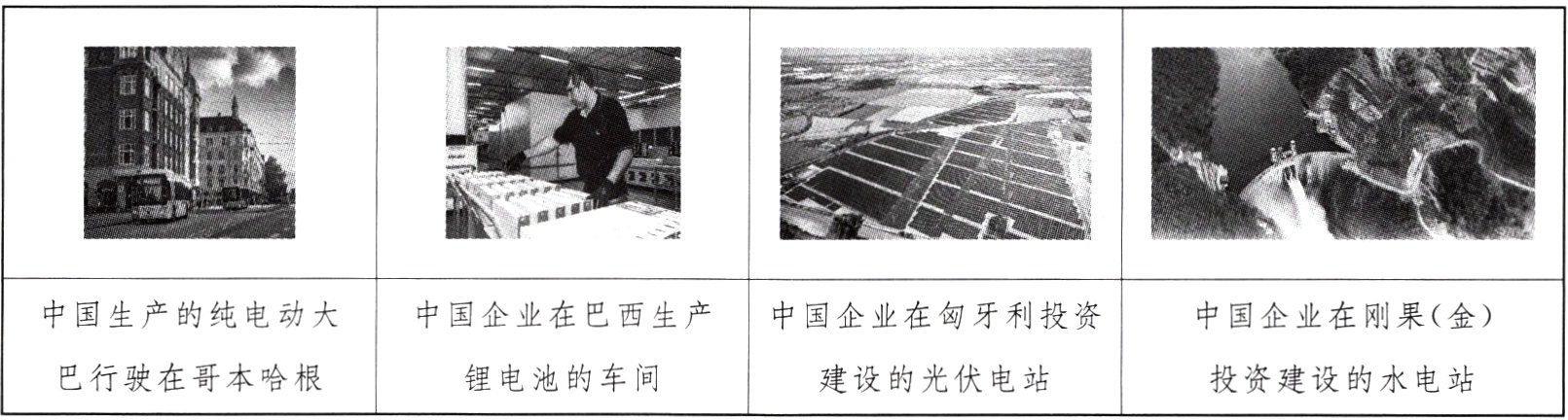 巴行驶在哥本哈根锂电池的车间建设的光伏电站投资建设的水电站