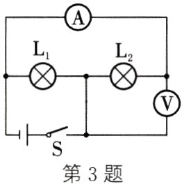 Tsi第3题