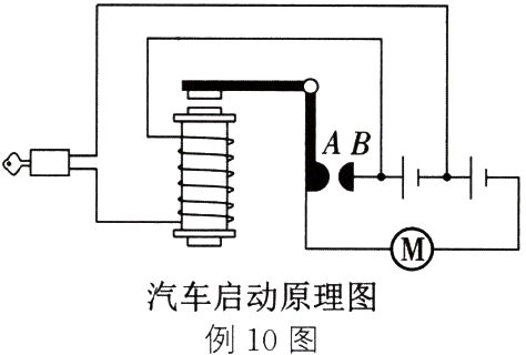 汽车启动原理图例10图