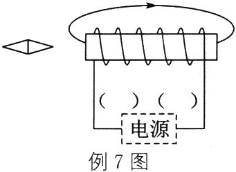 电源例7图
