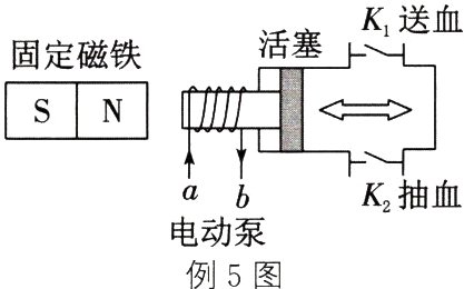 电动泵例5图