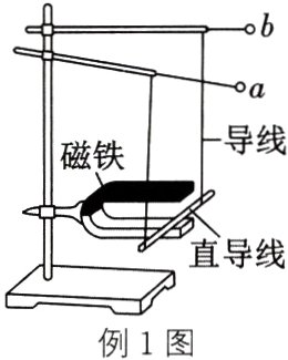 例1图