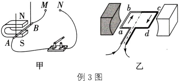 例3图