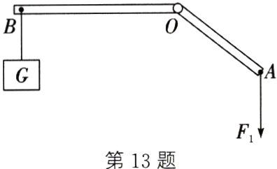 F1第13题