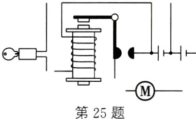 i自丨第25题