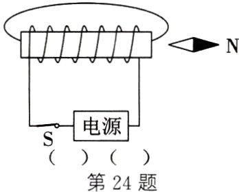 第24题