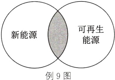 例9图