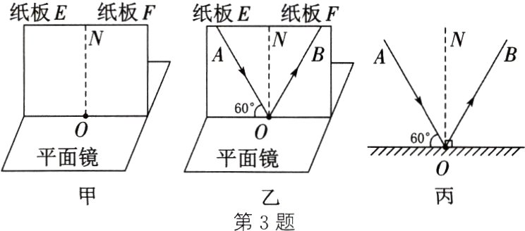 第3题