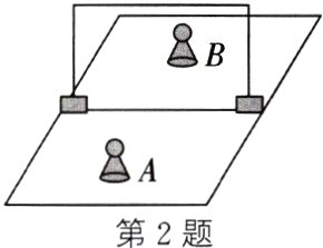 第2题