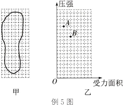 例5图