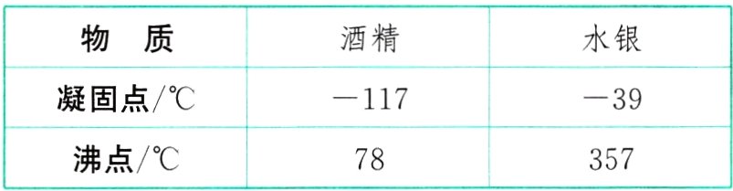 沸点78357