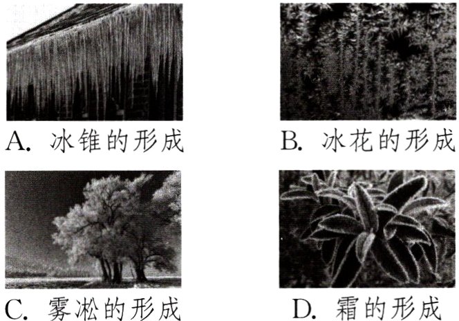 c雾凇的形成D霜的形成