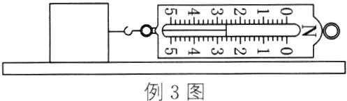 例3图