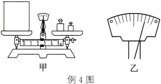 例4图