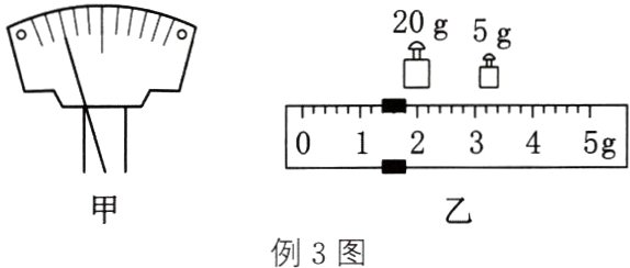例3图