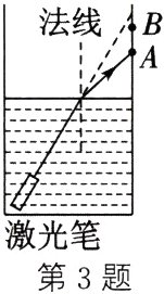 激光笔第3题