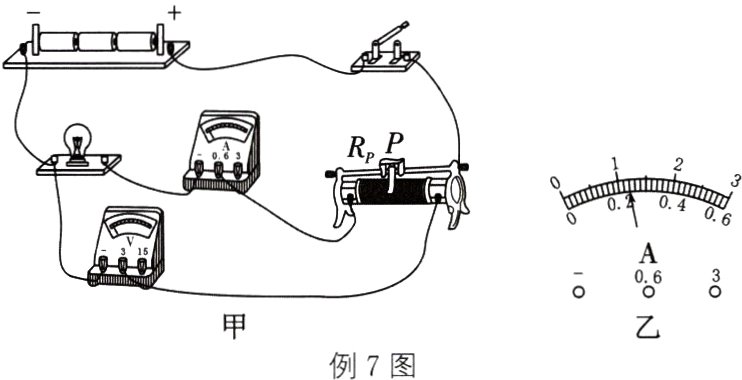 例7图