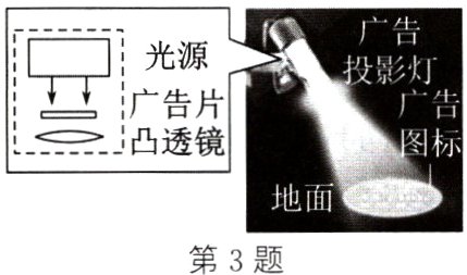 第3题